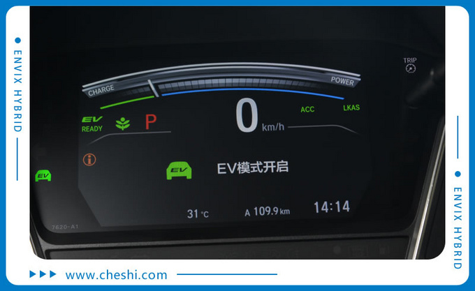Feel the tip hybrid technology to understand the extreme power consumption of sharp and mixed areas-Figure 9