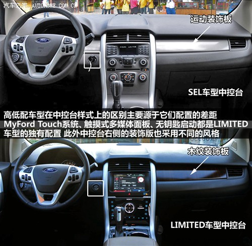 Ford Ford (Import) Sharp 2011 Basic Model