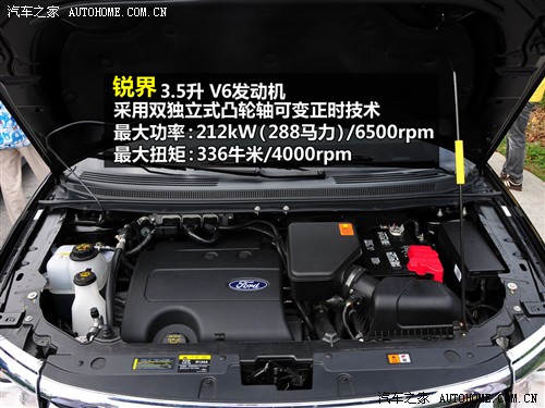 Ford Ford (Import) Sharp 2011 Basic Model