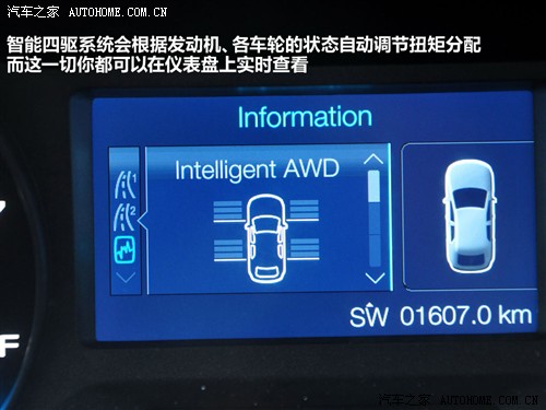 Ford Ford (Import) Sharp 2011 Basic Model
