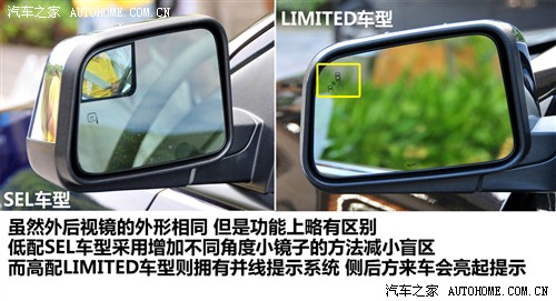 Ford Ford (Import) Sharp 2011 Basic Model